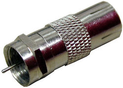 Fte Fst-iec/bu Rf-female To F-male