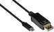 Good Connections Video Cable USB-C male - DisplayPort 60W PD Μαύρο 5m GC-M0108
