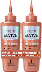 L'Oreal Paris Haarserum Für Die Kopfhaut 6ml L'Oreal Paris Haarserum Für Die Kopfhaut 6ml