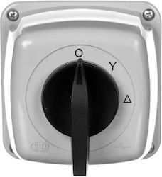 Elektromet Switch CCTV