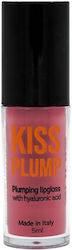 Annie Paris Lip Gloss Annie Paris Lip Gloss