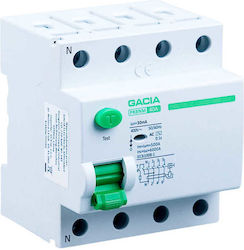 VCX Earth Leakage Relay 4x63A VCX Earth Leakage Relay 4x63A