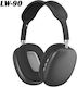Leewello lw-90 Bluetooth Wireless Over Ear Headphones with 10 hours of Operation Black