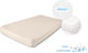Matex Protective Cover Semi-double Waterproof w...