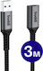Buddi USB 2.0 Kabel USB-A-Stecker - USB-A-Stecker / USB-A-Buchse / USB-B-Stecker Schwarz 3m
