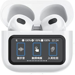Wiwu T23 Earbud Λευκά Wiwu T23 Earbud Λευκά