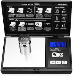 Precision Scale Precision Scale