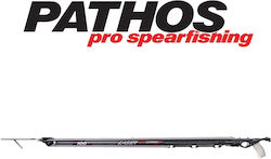 Pathos Laser Evo Carbon Roller 50cm Οδηγό Pathos Laser Evo Carbon Roller 50cm Οδηγό