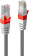 Lindy SF/UTP Cat.6 (Gigabit) Καλώδιο Δικτύου Ethernet 10m Γκρι