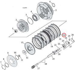 Σετ Δίσκων Συμπλέκτη Harley-davidson 90-97 Big Twin 91-22 Xl Sportster 08-12 Xr1200 Alto Clutch Plate Set Red Eagle