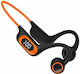 Bone Conduction Bluetooth Handsfree Earphones with Sweat Resistance MicroUSB Card Support 6D Surround