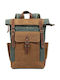 Jolar Rucksack Wasserdicht 39Es Grün