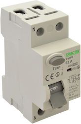 Tracon Electric Elektrische Schaltpaneel-Druckknopfschalter 230V 25A