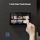 Ezviz Monitor for Intercoms