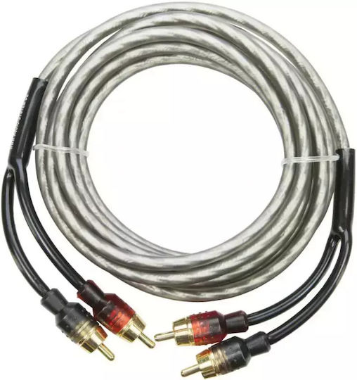 Audio System Cable RCA male - RCA male 0.25m