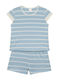 Minerva Kinder Schlafanzug Sommerlich Baumwoll Sky Blue StripesUnicorn