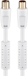 Goobay Cablu Antenă Coaxial de sex masculin - C...