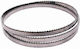 Femi Bandsaw Blade 792-3 N215-6 787xl 2140x19x0.9 Z14 #3277342