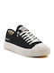 Palla Sneakers Org