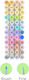 Ohuhu Honolulu Gift Set Drawing Markers Neon Set 72 Colours