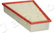 Air Filter Ford Mondeo IV 07- S-Max 06- S80 II 08- V70 07 FA0309JM-481