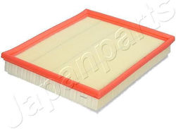 Air Filter Ford Ka 96-08 Fa0307jm-156 Air Filter Ford Ka 96-08 Fa0307jm-156