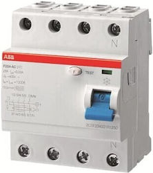 Abb Panou de protecție împotriva fulgerelor