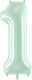 Baloane Cifre Verde Mentă 86 Cm – 34″ 1