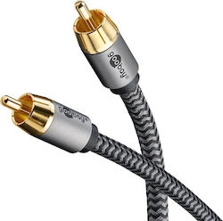 Goobay 652 2x RCA male - 2x RCA male