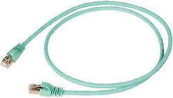 3m Patchkabel S/FTP Cat6a 0,5 m Türkis