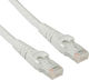 Cable Roline Utp Cat.6 Lsoh 3m Gray