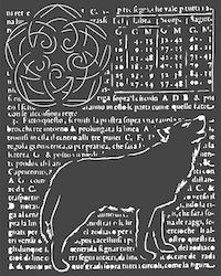 Thick Stencil 20x25cm Stamperia Wolf