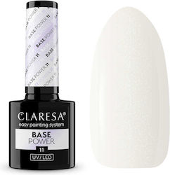 Claresa Power Grundierung 11 Top/Base Mäntel