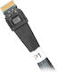 Icy Dock MCIO 8i SFF-TA-1016 към 2x SlimSAS 4i кабел 0.5 метра