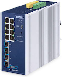 Planet Technology Managed L2 Planet Technology Managed L2