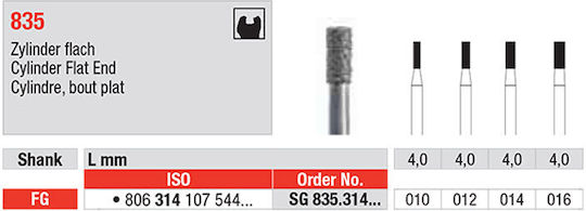 eDenta Milling Cutter for Rotary Tool