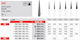 eDenta Freză Pentru Turbină Dentară F859.314.016