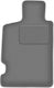 Fahrermatte Citroen Saxo Hatchback 1996-2003