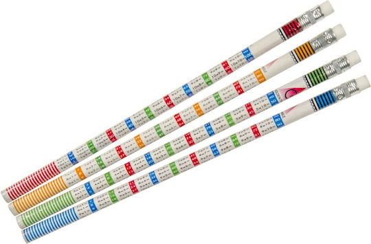 Pencil Multiplication Tables 18,75cm 0,7cm Thick