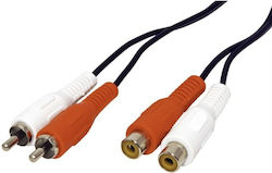 Roline Kabel 11.09.4326 Von 2x RCA Stecker Zu 2x RCA Buchse 5 M Schwarz