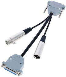 Laserworld DMX Adapter ILDA XLR