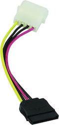 Power Sata Cable 0.15m Ce351 Power Sata Cable 0.15m Ce351