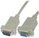 Καλώδιο RS232 9-pin male σε RS232 9-pin female 1.5m (04.001.0128) 1τμχ