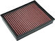 Filtru de Aer Freeflow Ford Vânător 2.3l 19-21
