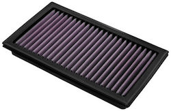 Hyundai I20 Iii Series 19-24 Dna Air Filter P-hy10h24-01 Hyundai I20 Iii 1.6 N T-gdi 21-24