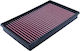 Skoda Kodiaq 2.0 Diesel 150 Hp 17-20 Dna Air Filter