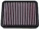 Ducati Diavel V4 23-24 Dna Air Filter P-du11s19-01