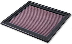 Ducati Supersport 800 2003 Dna Air Filter