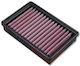 Bmw R 1200 R K53 13-19 Dna Air Filter