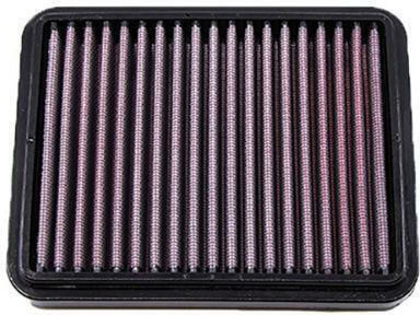 Ducati Multistrada V4 S 21-23 Dna Air Filter